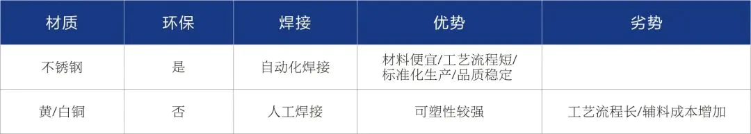 微信图片_20220304092850.jpg 微信图片_20220304092850.jpg