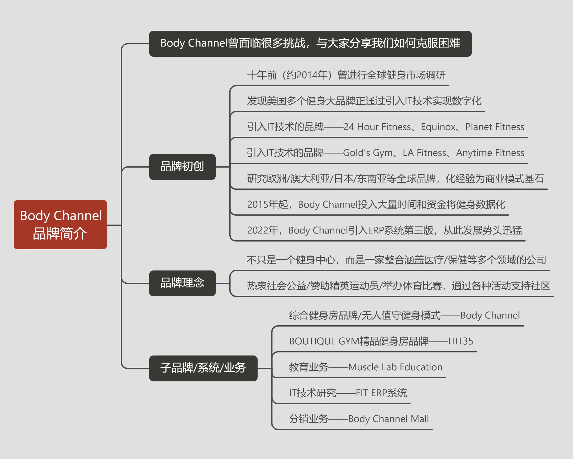 微信图片_20240729130908.png 微信图片_20240729130908.png