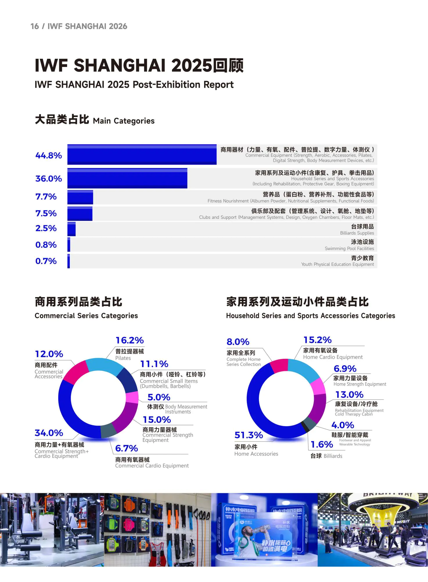 IWF上海2026大邀-B-03.jpg IWF上海2026大邀-B-03.jpg