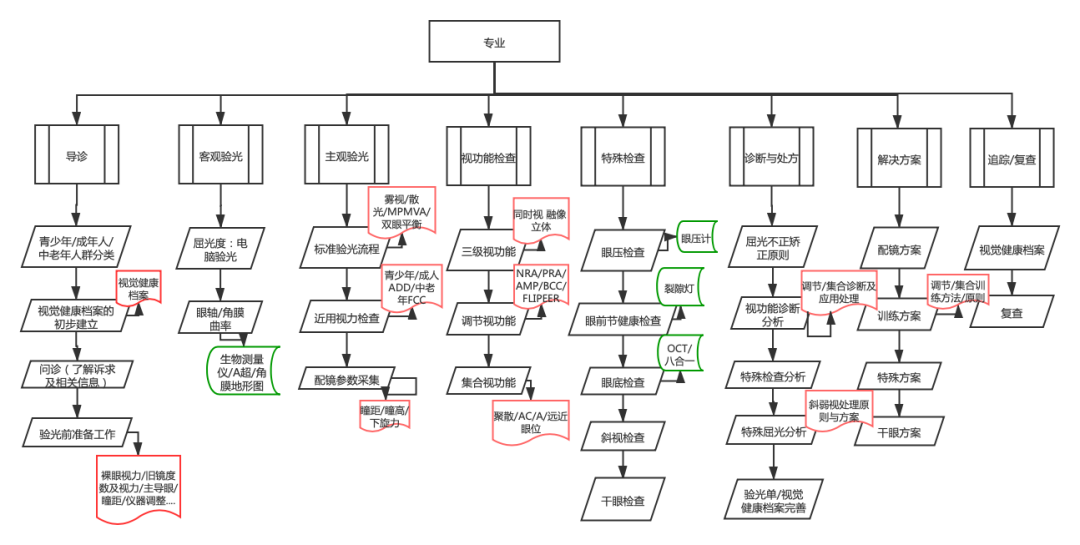 微信图片_20220216092405.png