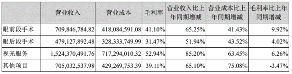 微信图片_20220402090405.png