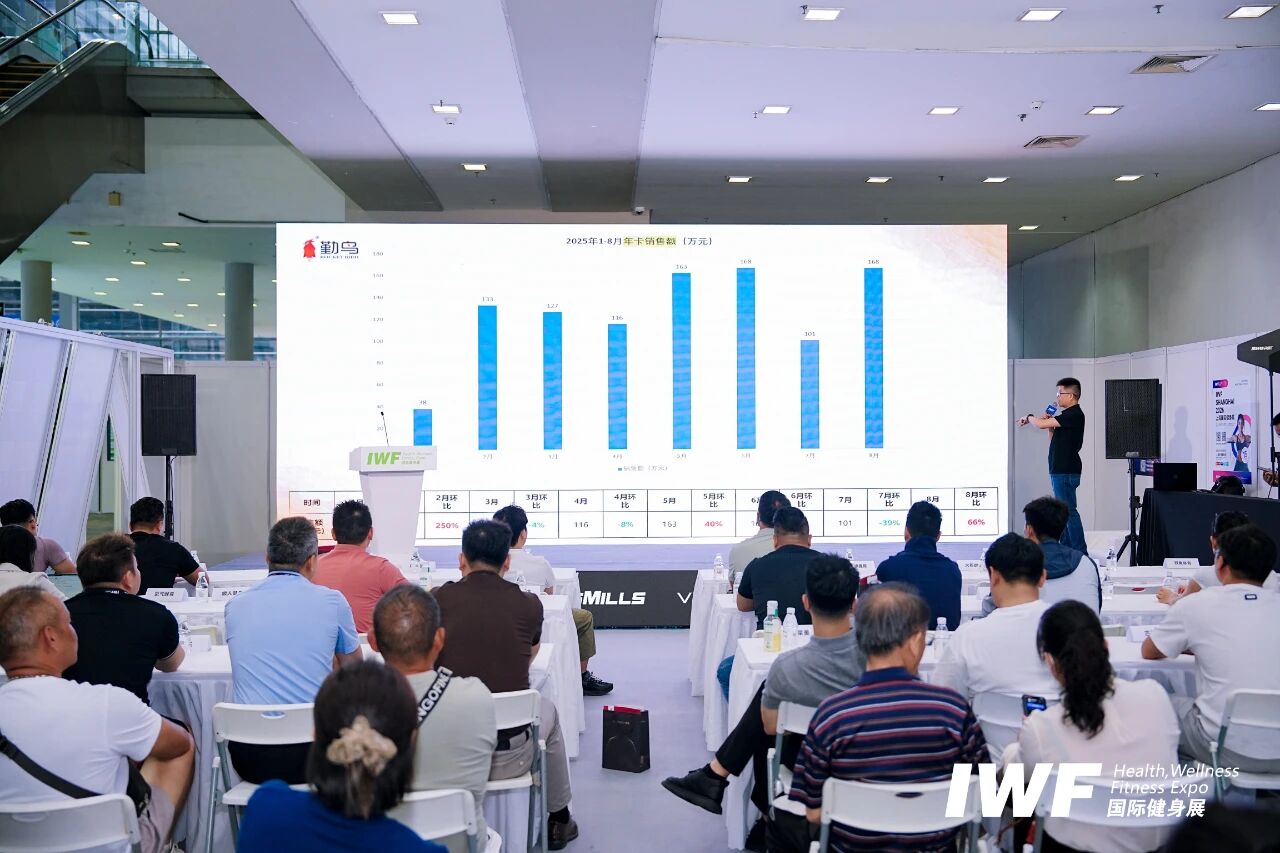 IWF2025深圳国际健身展—首日盛况.jpg