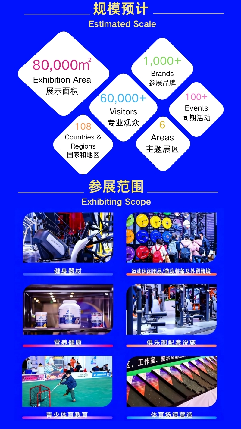 IWF上海展会规模.jpg
